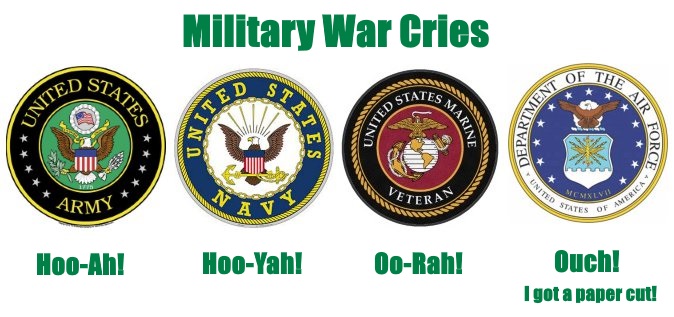 Military Battle Cries