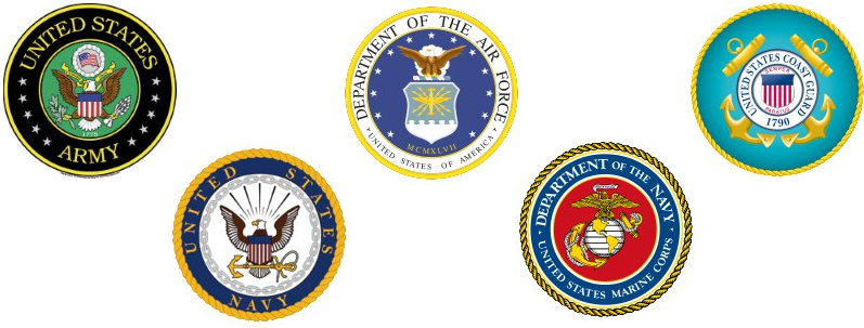 which branch of the military should I join