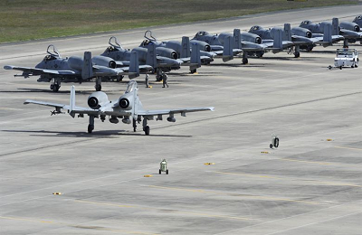 Tyndall Air Force Base