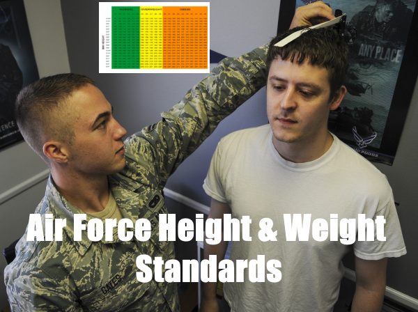 air force height and weight standards and requirements
