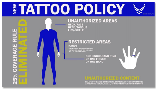 air force tattoo policy for 2019