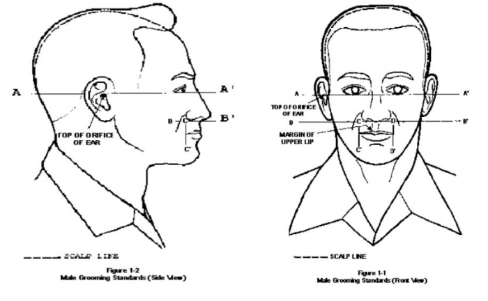 air force mustache and hair regulations graphic