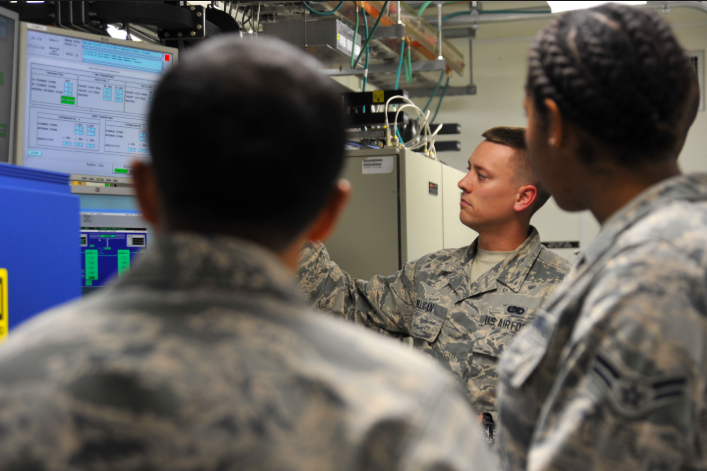 an Radar, Airfield & Weather Systems at work