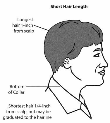short hair length style females - us army regulations