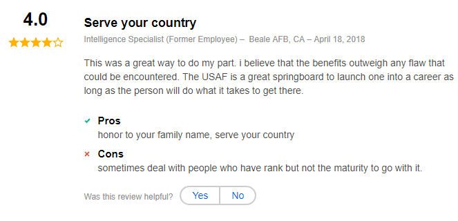 Air Force Geospatial Intelligence 1n131 2022 Career Profile