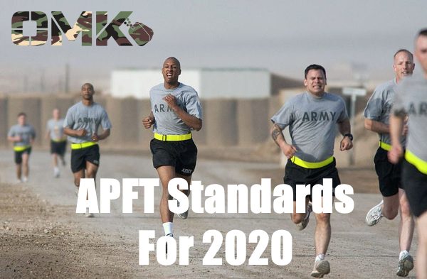 army apft standards for males and females