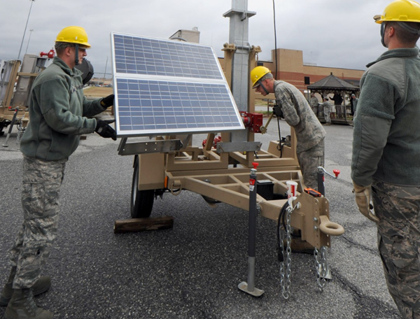 Air Force RF Transmission Systems