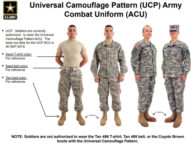 army universal camouflage pattern - army combat uniform regulations