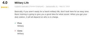 Airborne and Air Delivery Specialist (MOS 0451): 2022 Career Details