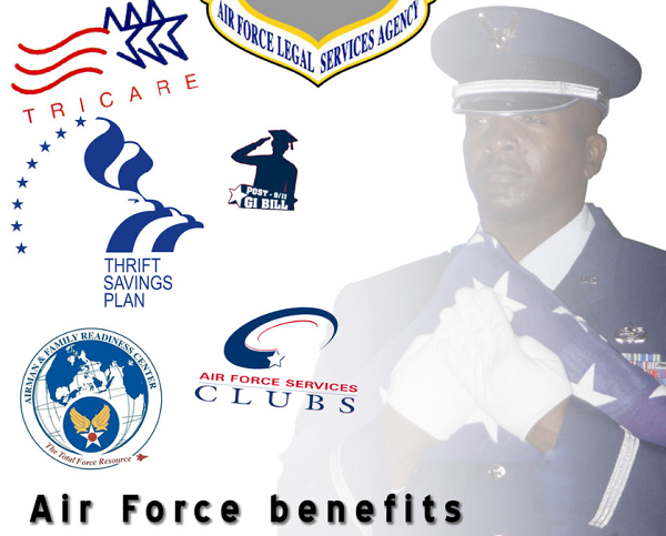 Air Force Reserve Benefits