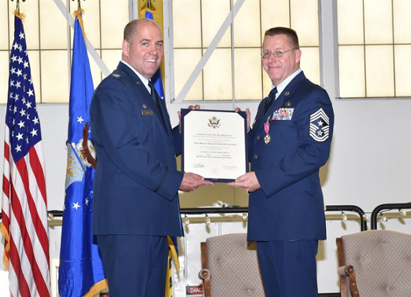 Air Force Reserve Retirement