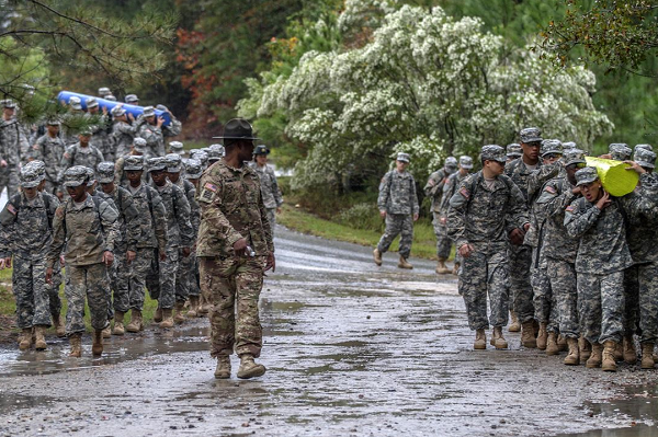 Army Basic Training