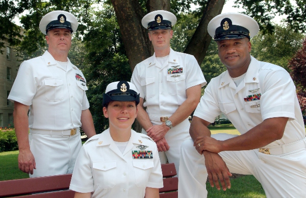 navy reserve basic pay