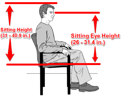 navy pilot sitting height requirements
