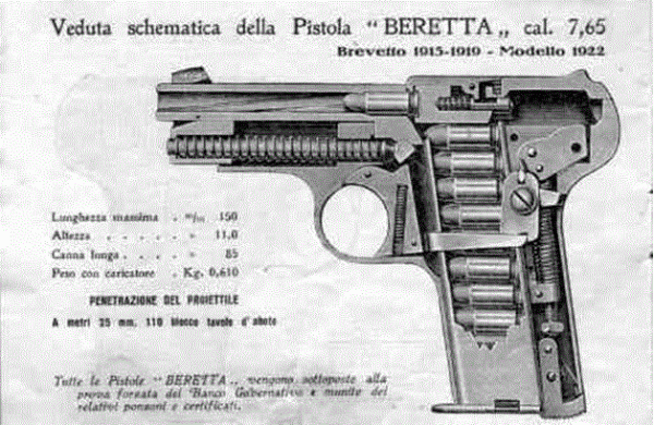 Beretta-1915-Cutaway