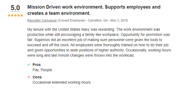 Navy CTN review 