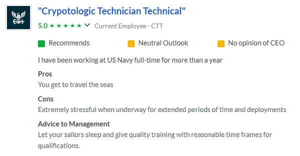 Navy CTT Review on glassdoor
