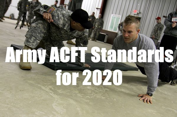 Army ACFT