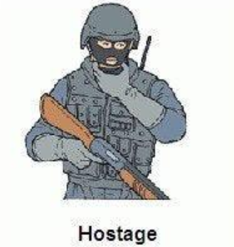hostage hand signal