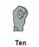 ten hand signal