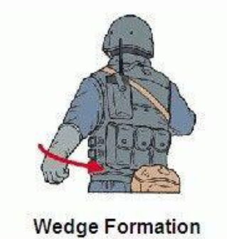 wedge formation hand signal