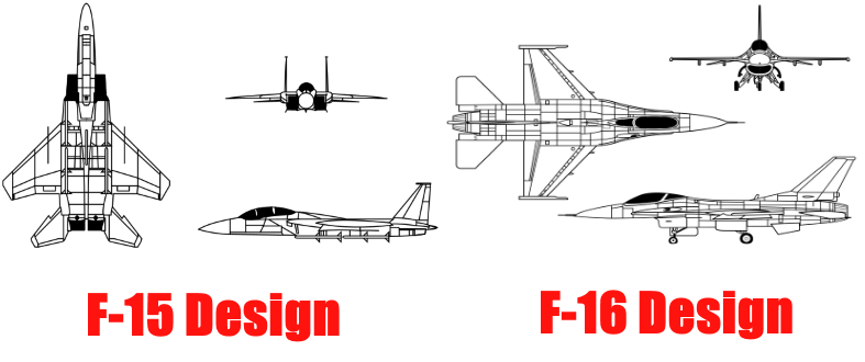 f15 vs f16 design differences