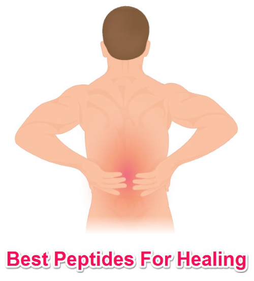best peptides for healing injury joint repair