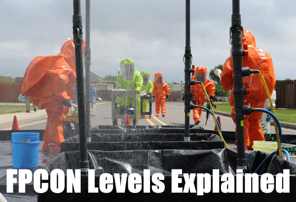 fpcon force protection levels explained