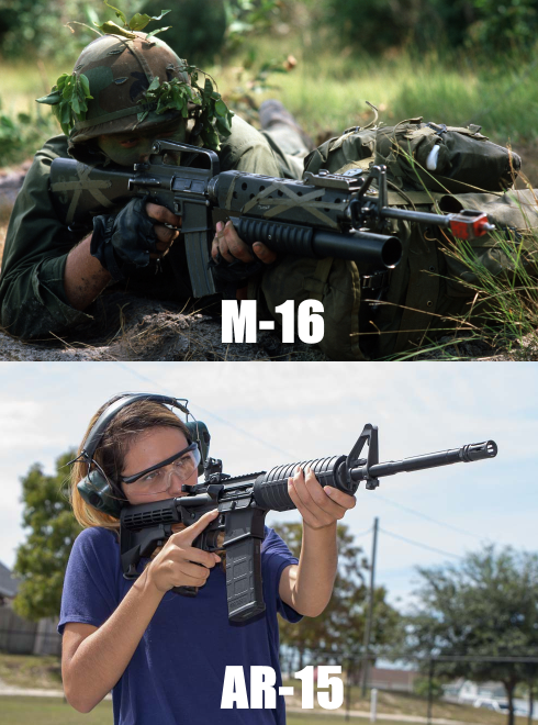m-16 vs ar-15 rifle differences