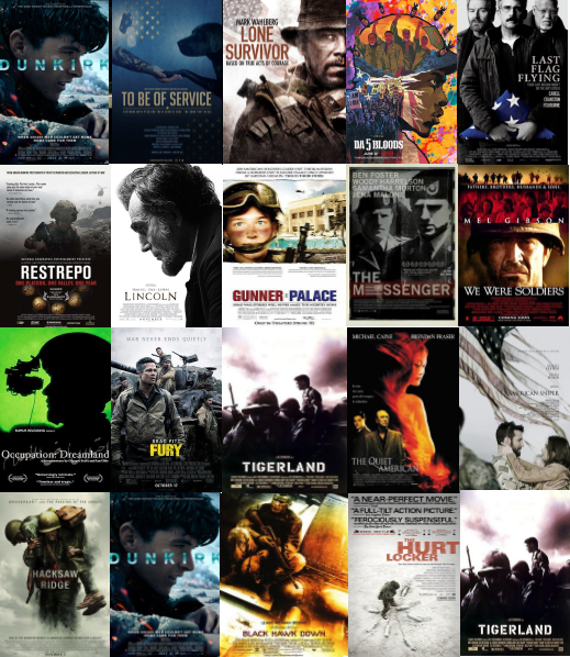 best modern war movies