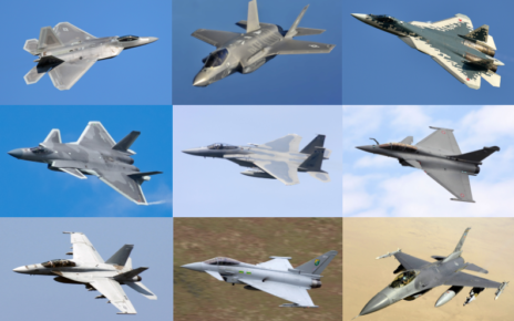 best fighter jets in the world