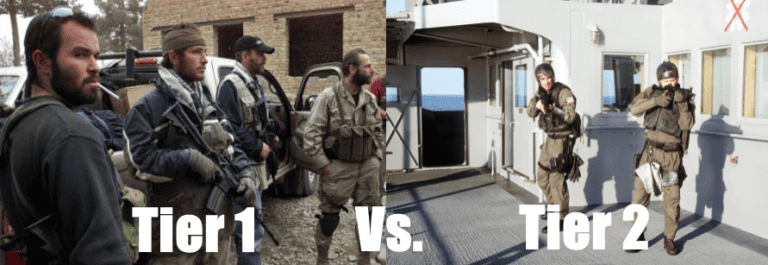 Tier 1 vs Tier 2 Special Forces: Differences in 2026 (JSOC Units Explained)
