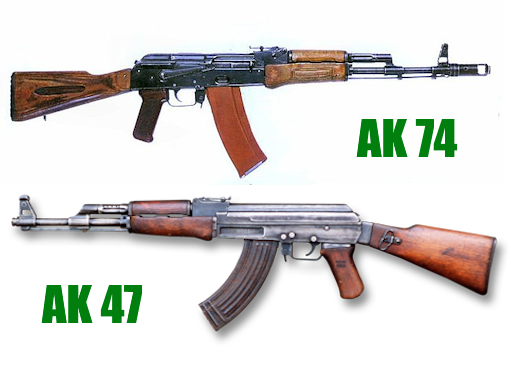 AK-47 vs M16 Rifle - Difference and Comparison